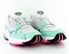 Adidas Falcon gris-vert-rose